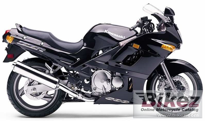Big nymous user. zzr 600 picture and wallpaper from Bikez.com